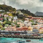 British Airways Grenada Office Address