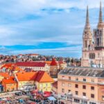 Ryanair Zagreb Office in Croatia