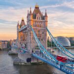 Southwest Airlines London Office in England
