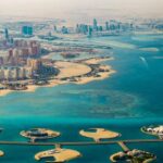 US Bangla Airlines Doha Office
